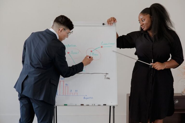 pedro paulo executive coaching brand